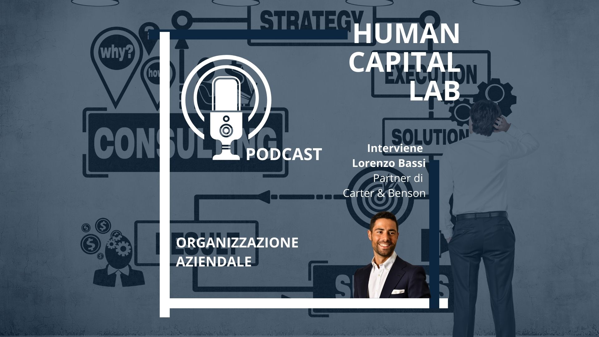 FB PODCAST ORGANIZZAZIONE AZIENDALE LORENZO BASSI